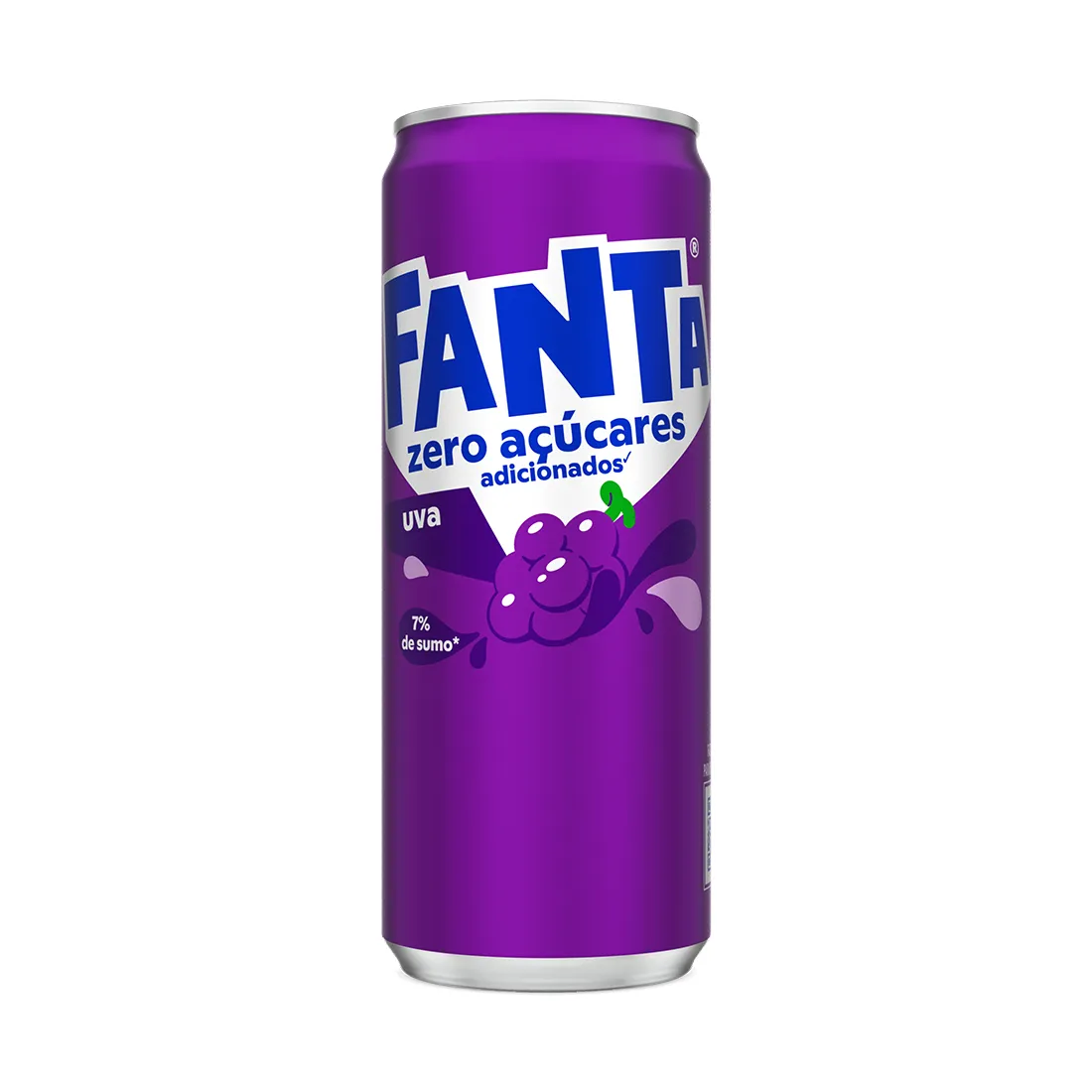 Fanta Uva Zero Açúcar